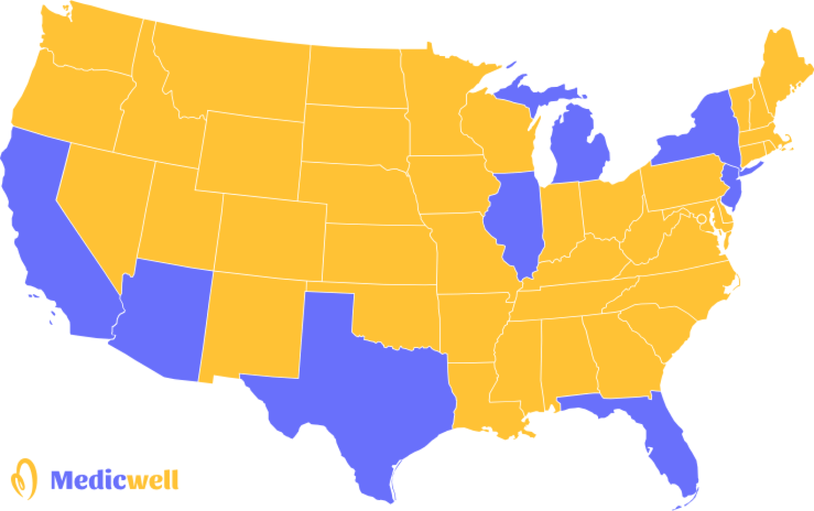 Medicwell Service Areas